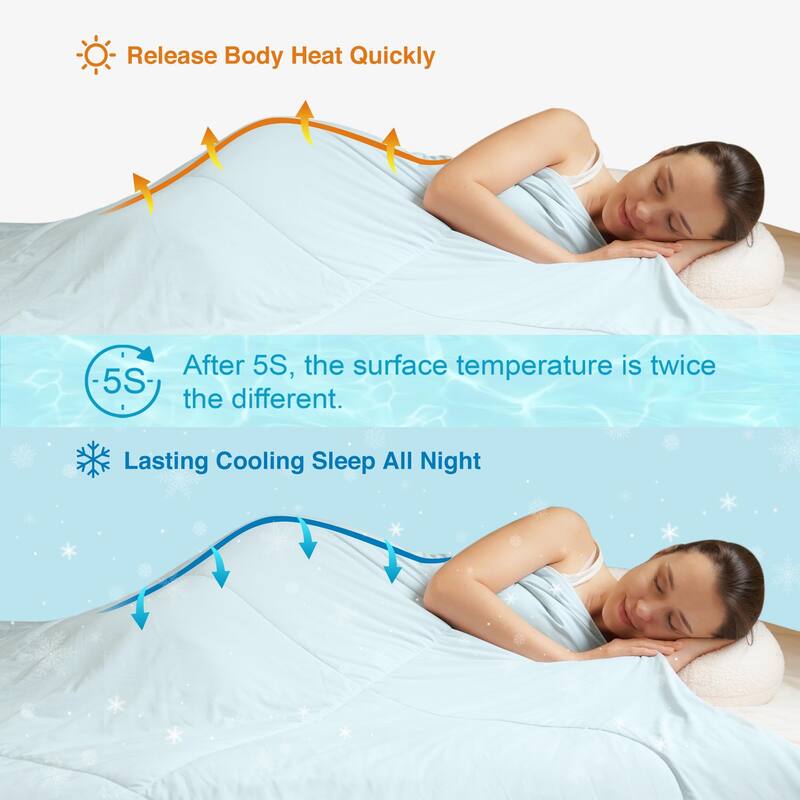 Dual-Sided Cooling Comforter Queen, Lightweight Cooling Blanket, Breathable Silk Smooth Summer Comforter for Hot Sleepers