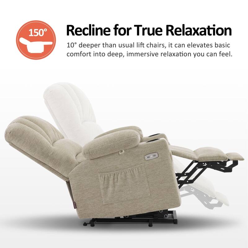 MCombo Power Lift Recliner Chair, Massage and Heat for Elderly, Extended Footrest,Cup Holders, USB Ports 7095