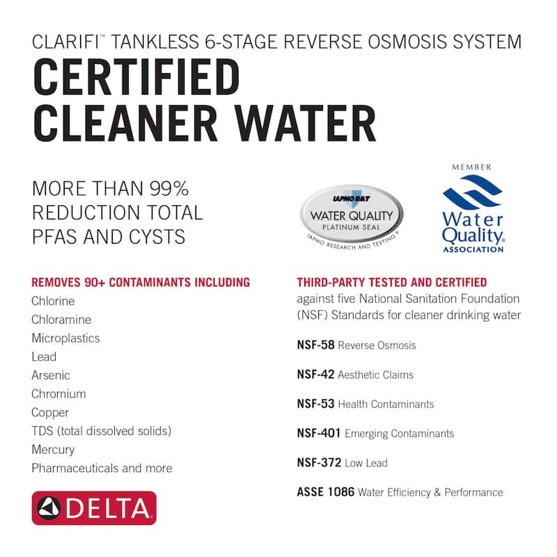 Delta DWQ300102 Clarifi Reverse Osmosis Filter Cartridge Replacement