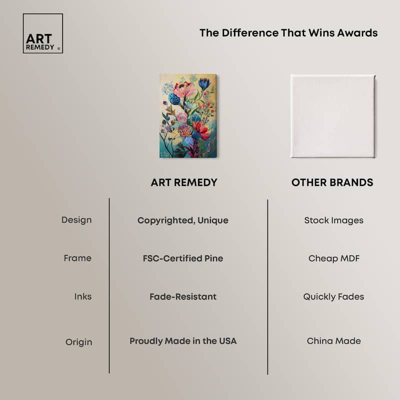 Exotic Bloom Medley I Canvas by Art Remedy, Gallery Wrapped