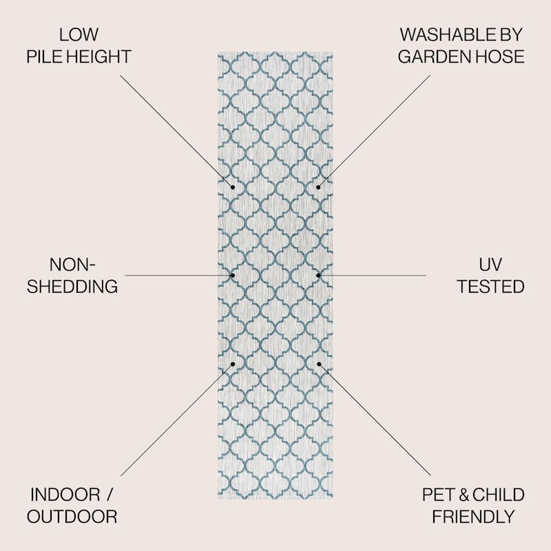 JONATHAN Y Isla Ogee Trellis Indoor/Outdoor Area Rug