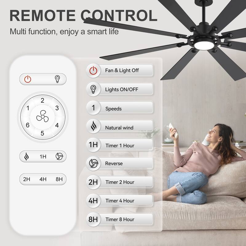Large 72" Reversible 8-Blade Integrated Ceiling Fan with LED Light and Remote