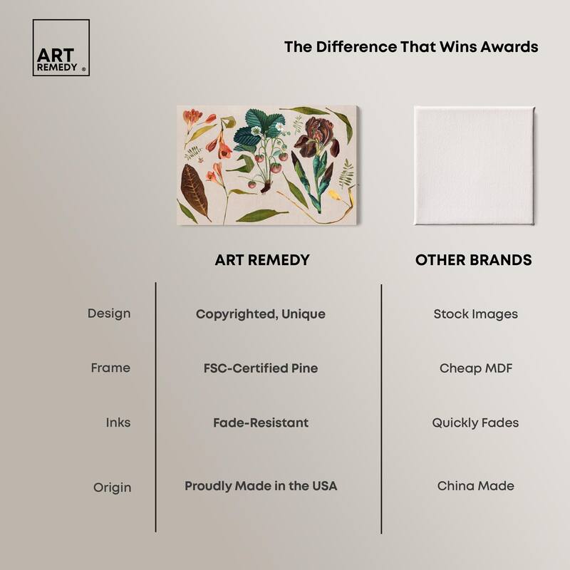 Floral Diagram Montage Canvas by Art Remedy, Gallery Wrapped