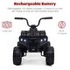 preview thumbnail 3 of 47, 12V Kids Ride On ATV, 4 Wheeler Electric Vehicle for Kids