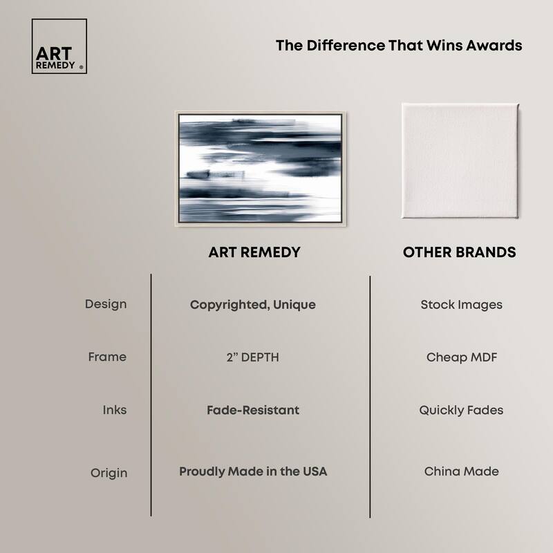 Blue Mirage II Canvas by Art Remedy