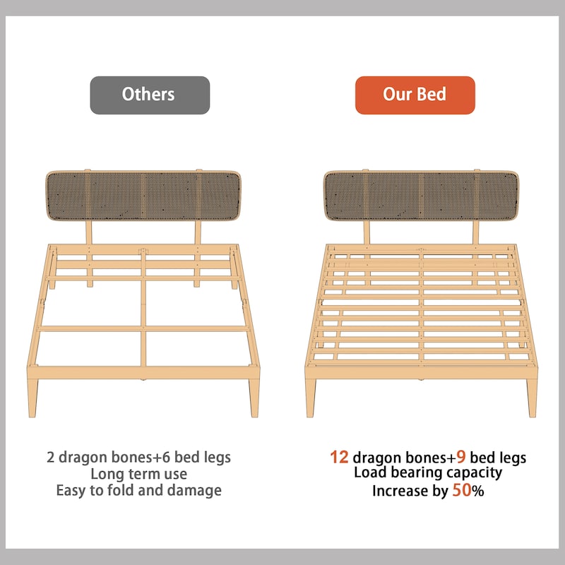 Solid Wood Platform Bed Frame with Rattan Headboard, 600 lbs Heavy Duty Support, Plywood Slats Queen / Full Size
