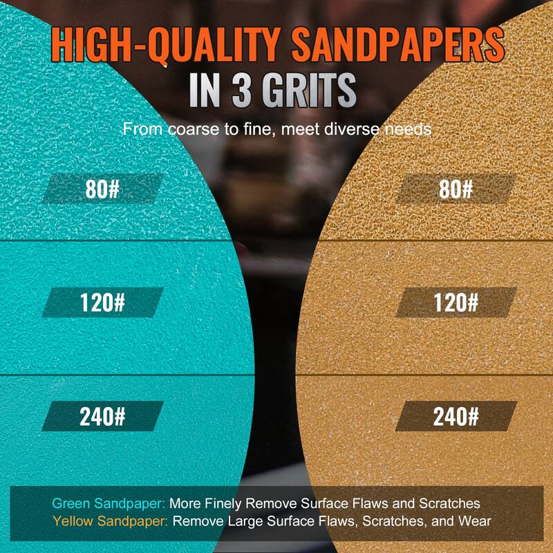 Random Orbital Air Sander for Auto Body Work with Sandpapers, Wool Pad, Wavy Sponges - 15,000 RPM 3 CFM 1/4" NPT