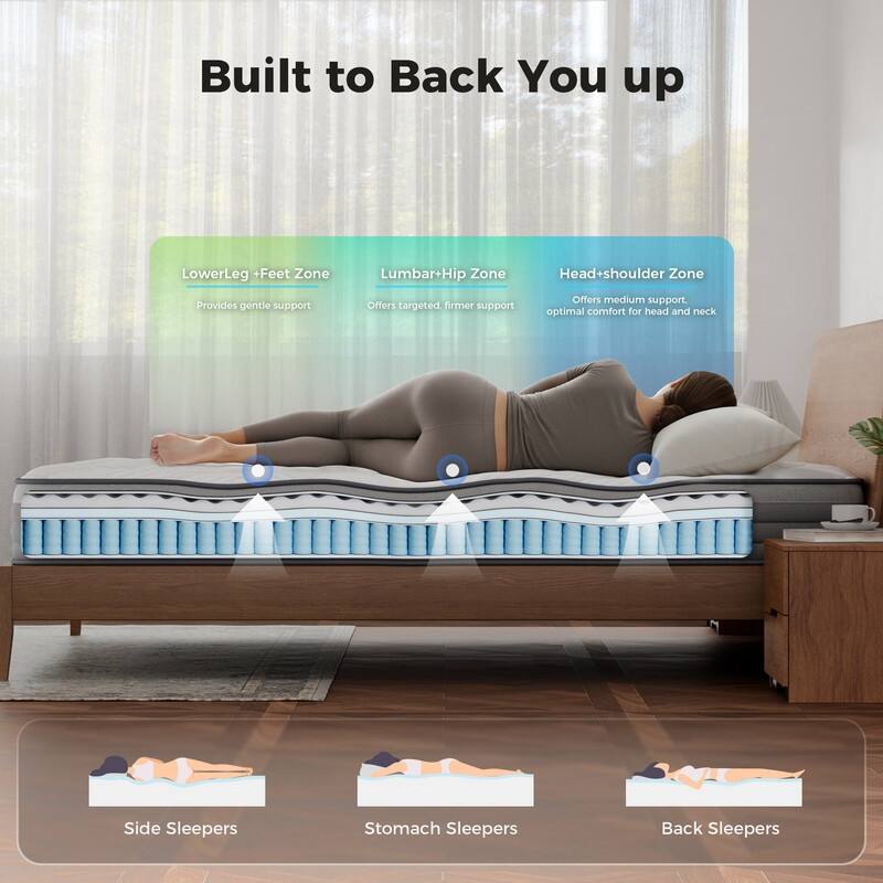 SweDrea 10-Inch Hybrid Mattress with Timeless Comfort and Modern Design