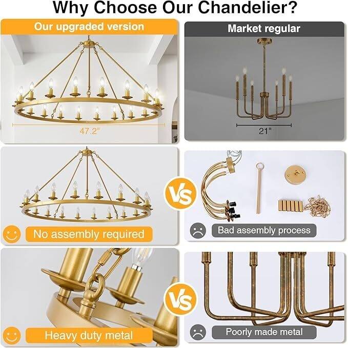 Luxury Wheel Chandelier, 16-54 Lights Single or Double Layer Round Pendant Light