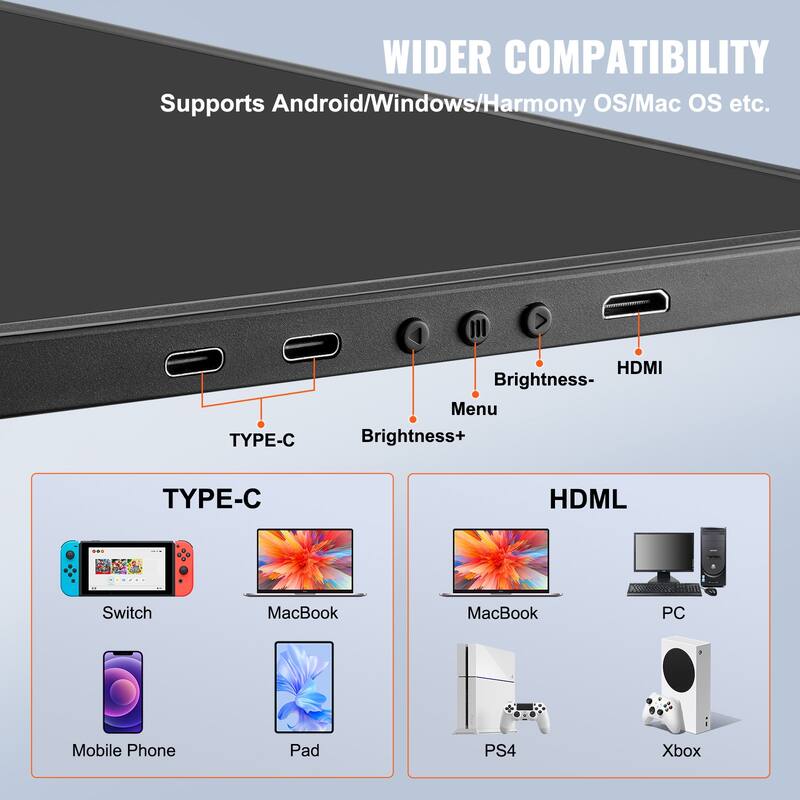 Portable Laptop Screen Extender, 14" FHD 1080P IPS Extended Monitor for 13"-17" Laptop, Swivel Portable Monitor