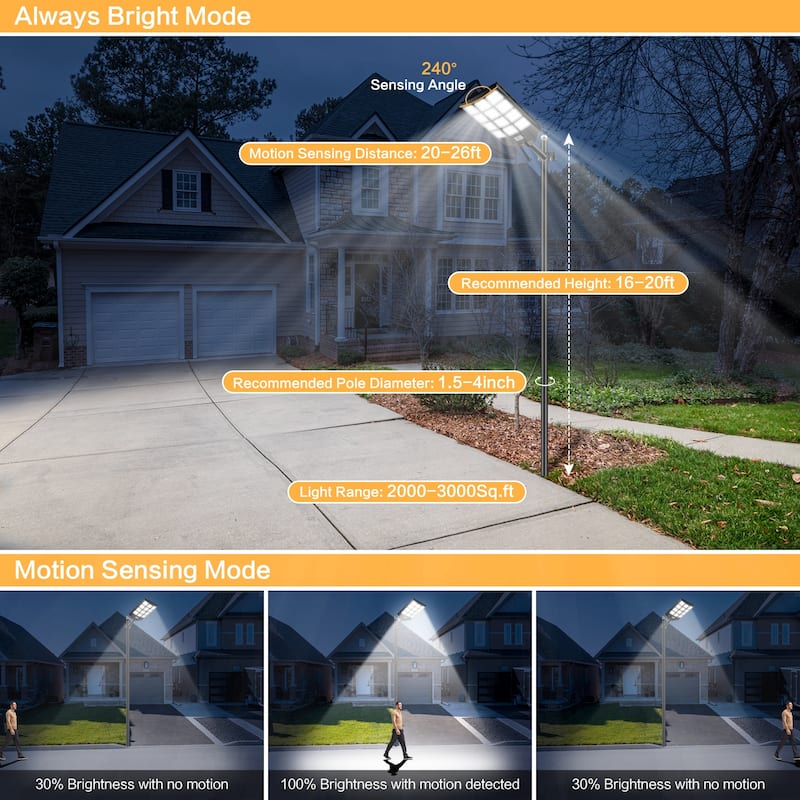 Solar Street Light 300000LM LED Solar Flood Lights Outdoor with Remote Control - 3600W