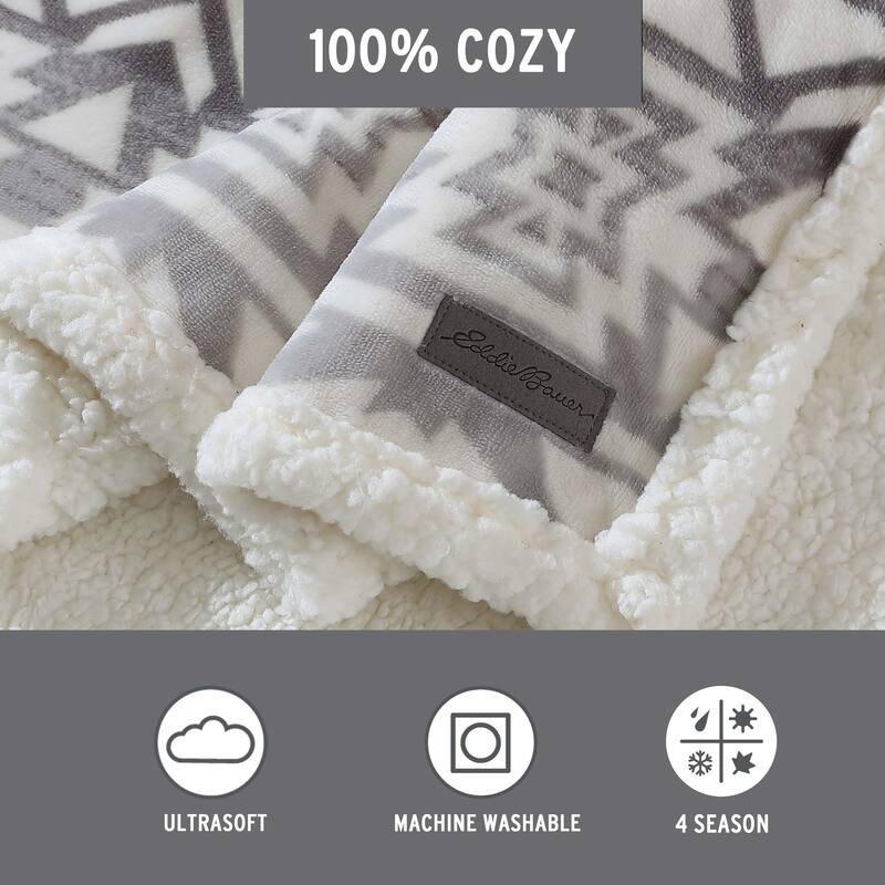 Eddie Bauer Clyde Hill Stripe Ultra Soft Plush Sherpa Throw Blanket