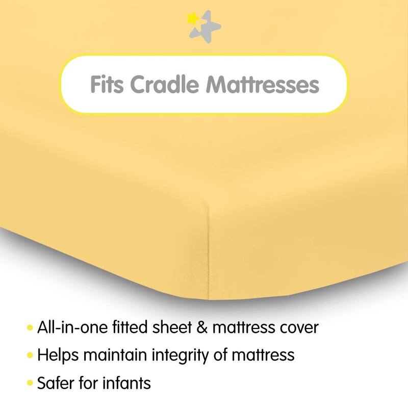 BreathableBaby All-in-One Fitted Sheet & Waterproof Cover for 36" x 18" Cradle Mattress (2-Pack)