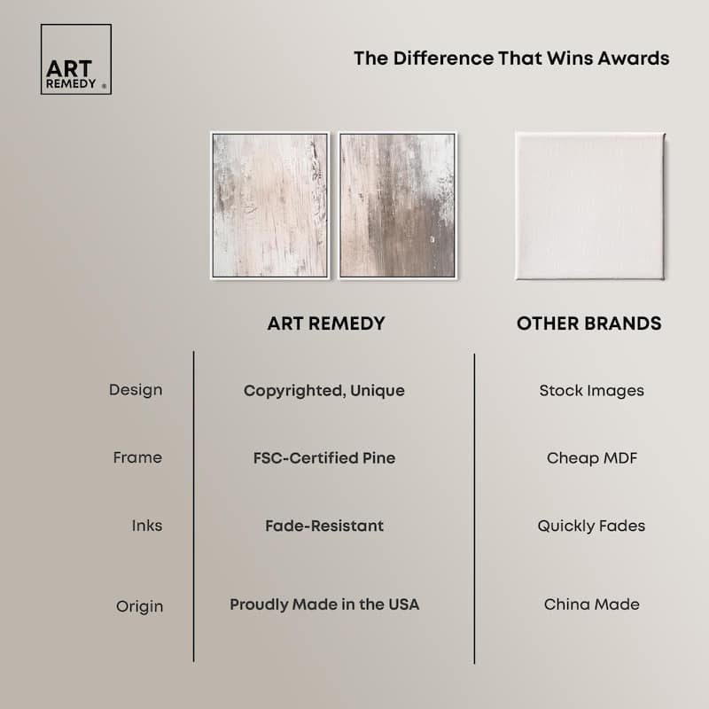 Striated Texture IV Canvas Set of 2 by Art Remedy