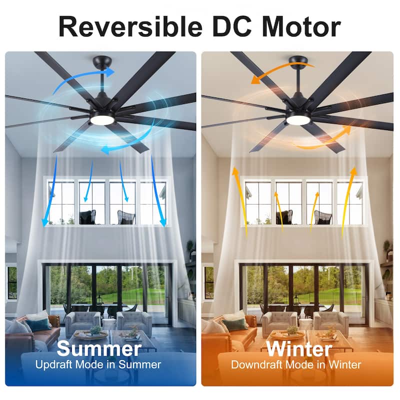 YUHAO 84 In. Indoor/Outdoor Modern Industrial Large Windmill Aluminum Blade Ceiling Fans With Lights, Quiet DC Motor and Remote