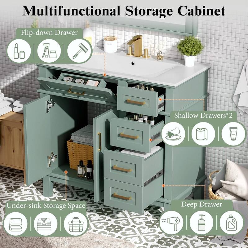 36" Modern Bathroom Vanity with Ceramic Sink, Soft-Close Door and 4 Storage Drawers