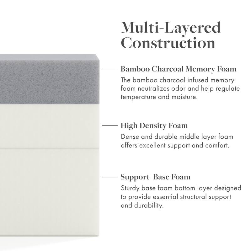 SoftNest Airess Collection 6-inch Bamboo Charcoal-Infused Memory Foam Mattress