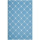Option Blue