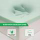 8 inch Green Tea Gel Memory Foam Mattress, Cooling Medium Feel Bed Mattress in a Box, CertiPUR-US