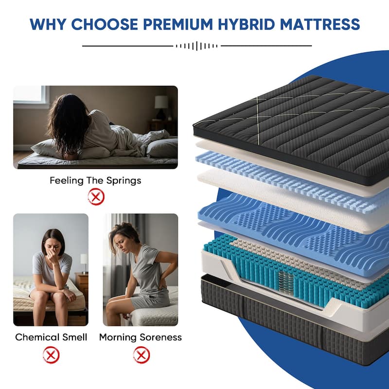 Pocassy 12" Hybrid Mattress Gel Memory Foam & Zone Pocket Coil Support