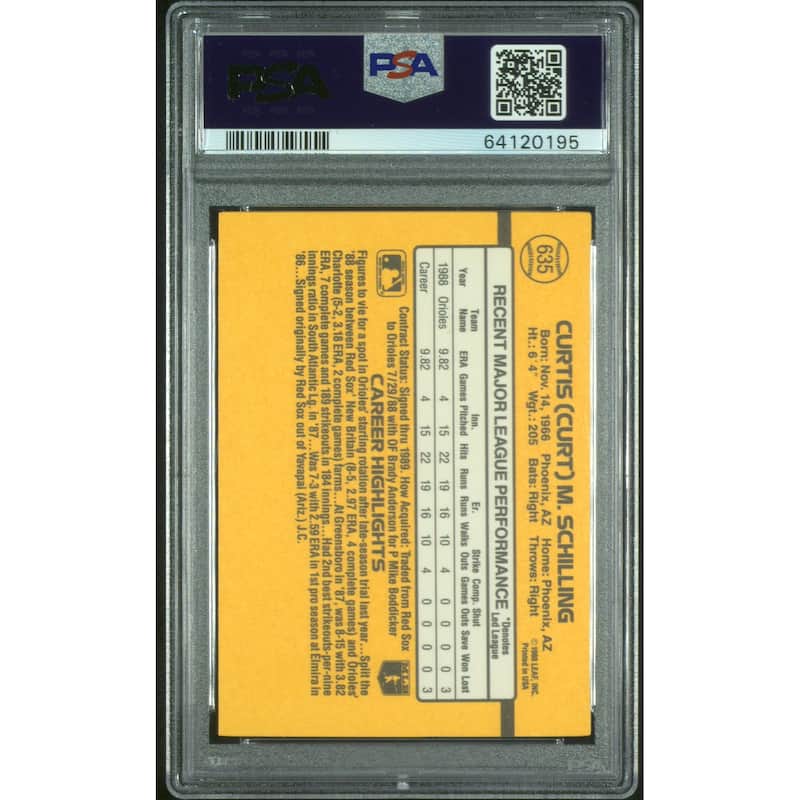 Curt Schilling 1989 Donruss Signed Rookie Card #635 Auto Graded PSA 10 64120195 - 8'6" x 11'6"