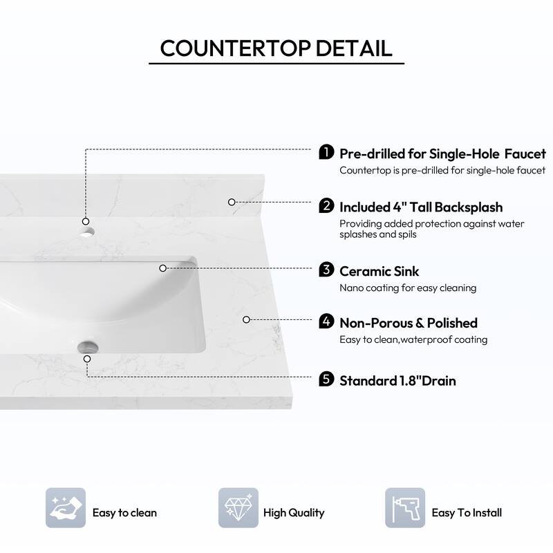 Malaga Composite Stone Vanity Top with White Rectangular Sink