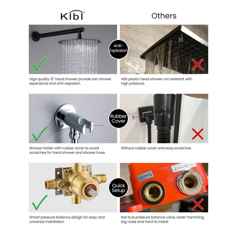 Pressure Balanced 3-Function Shower System with Rough-In Valve