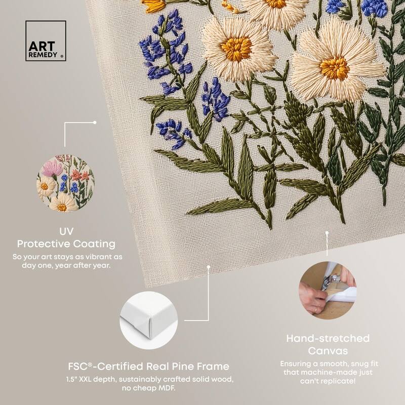 Needlepoint Prairie Posy Canvas by Art Remedy, Gallery Wrapped