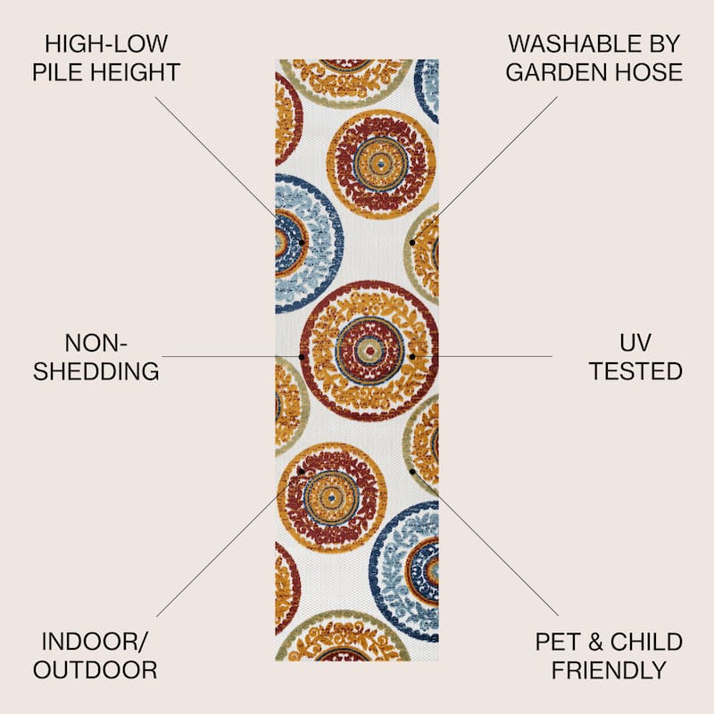 JONATHAN Y Gallia Medallion High-Low Indoor/Outdoor Area Rug