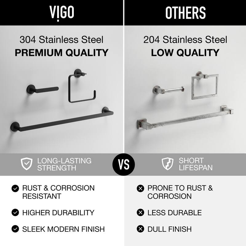 VIGO Arden 3-Piece Bathroom Hardware Accessory Set with 24 in. Towel Bar, Toilet Paper Holder, Hand Towel Holder