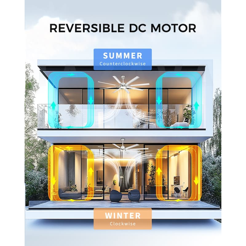 72/84/96 inch Aluminum Industrial Ceiling Fan with Integrated LED