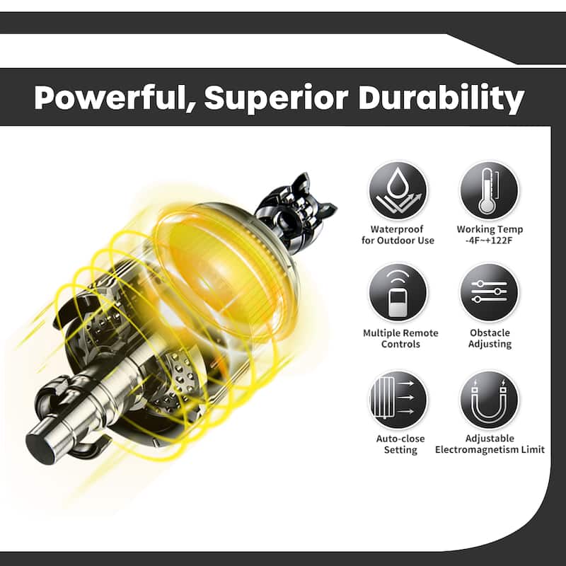 ALEKO Smart Accessories Kit ETL Listed Swing Opener for Dual Gate up to 1760 lb