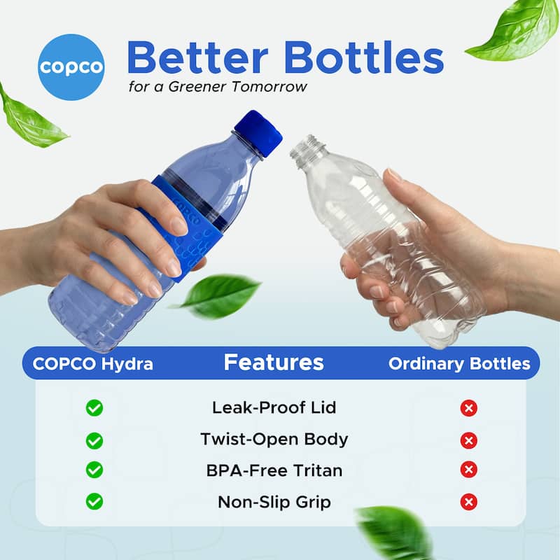 Copco Hydra Tritan Water Bottle Set of 2 BPA Free