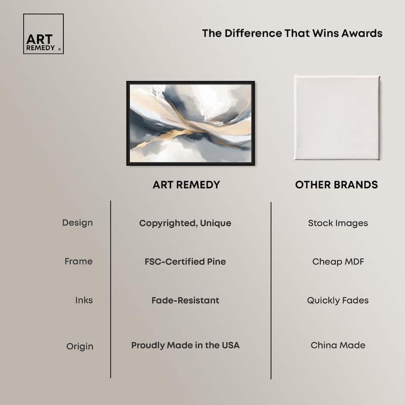 Dynamic Swirls II Canvas by Art Remedy