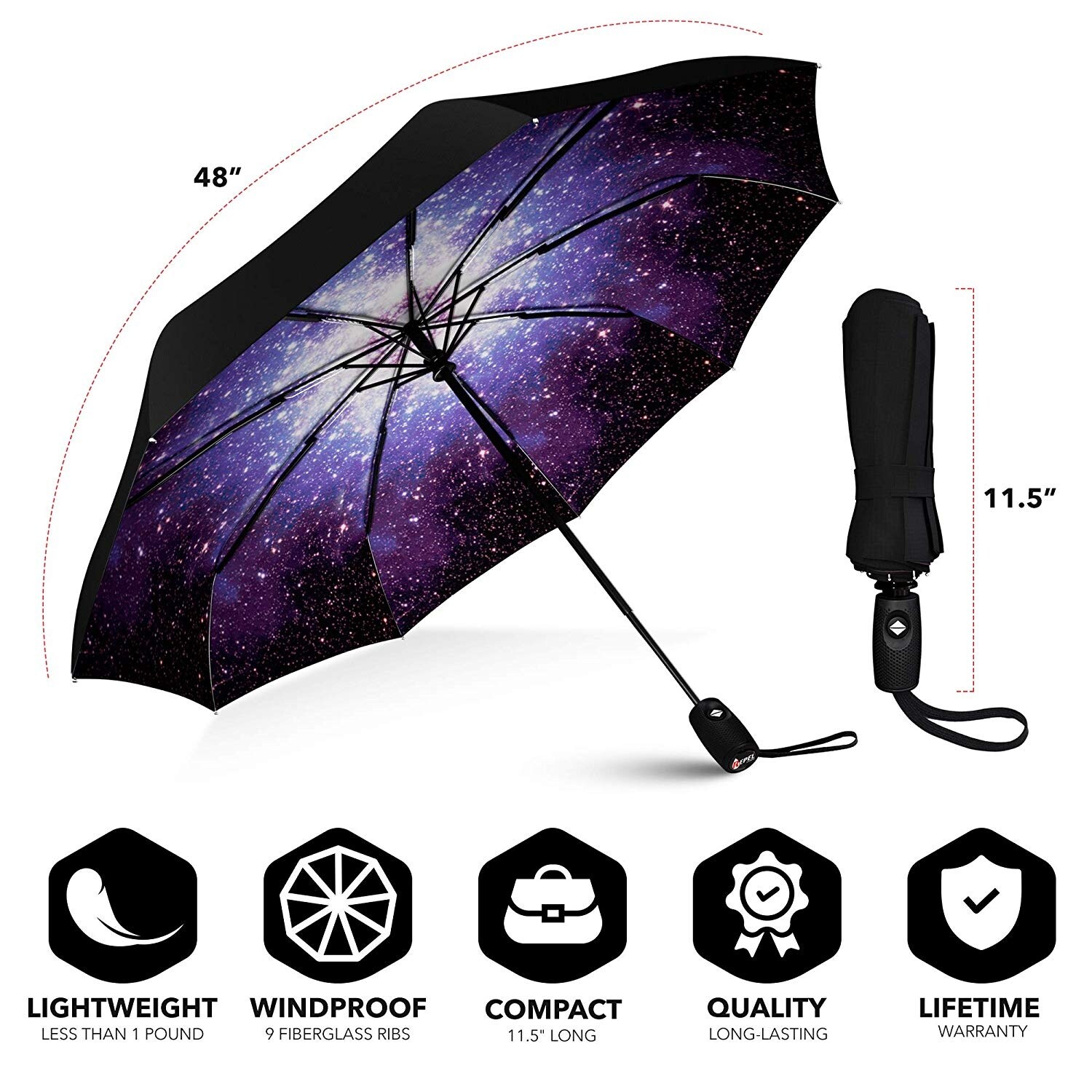 teflon coated umbrella