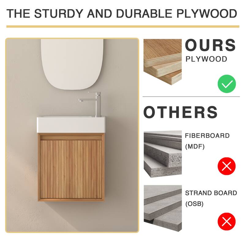 GDF Studio - Zee Modern 16" Small Wall-Mounted Bathroom Vanity with SMC Resin Basin and Soft-Close Door