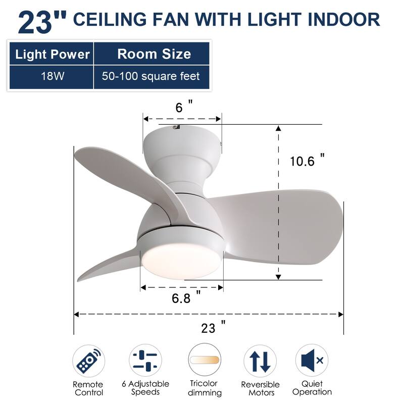 23" Indoor Ceiling Fan With 3 Color Dimmable 3 ABS Blades Remote Control With Led Light - White