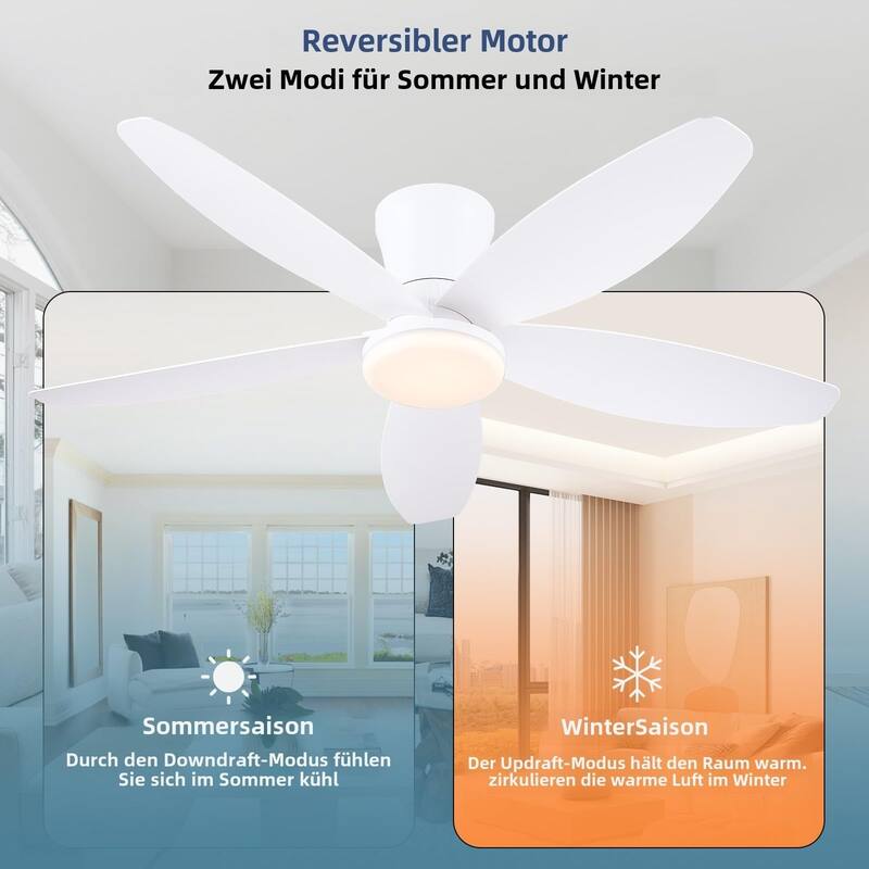 36'' Inch Small Flush Mount Ceiling Fan with Light, 6 Speeds, Dimmable - N/A