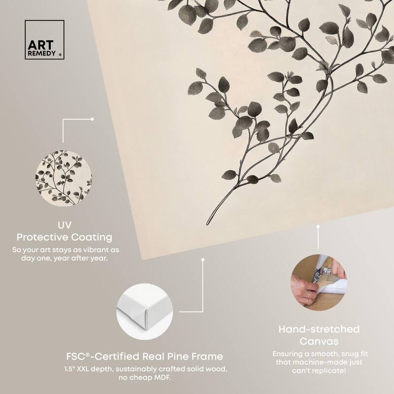 Bilberry Branch II Canvas by Art Remedy, Gallery Wrapped