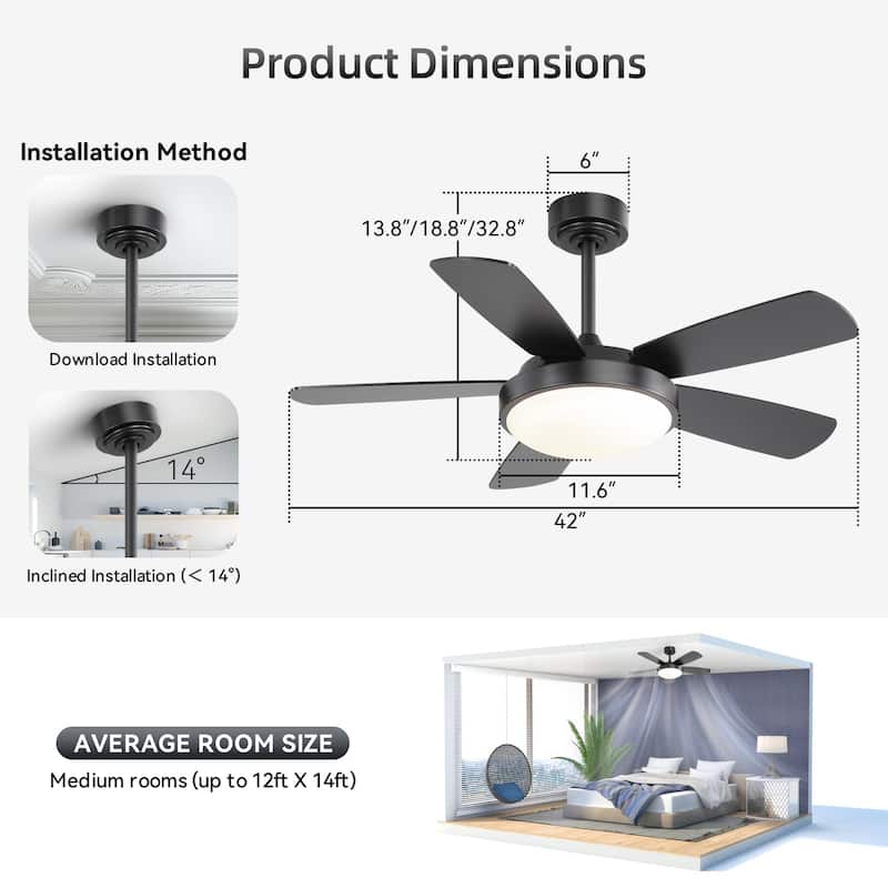 Sofucor 42 Inch Modern Ceiling Fan with Light and Remote,Memory Large LED,Quiet DC Motor,4500CFM High Velocity,ETL/FCC