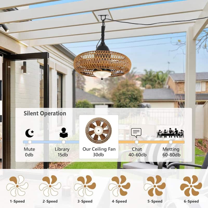 Waterproof Outdoor Ceiling Fan with Lights Remote Control