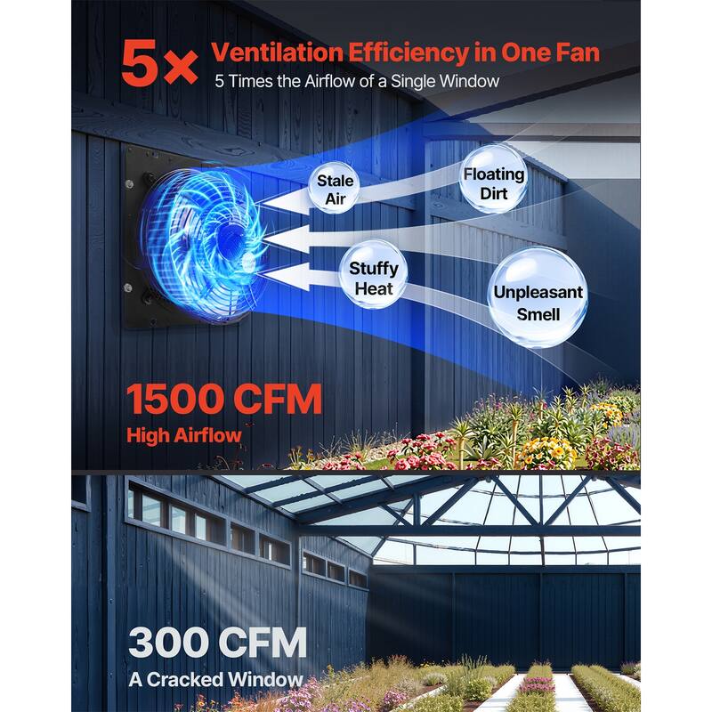 12 inch Shutter Exhaust Fan, Attic Vent Fan with Smart Programming Variable Speed Temperature Control, 1500 CFM, EC Motor