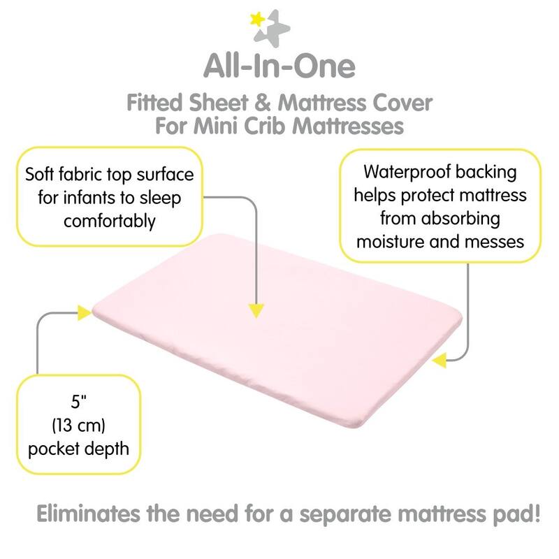 BreathableBaby All-in-One Fitted Sheet & Waterproof Cover for 38" x 24" Mini Crib Mattress (2-Pack)