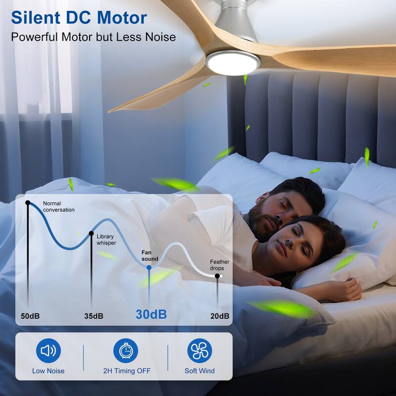 Ceiling Fans with Lights and APP: Flush Mount Low Profile Ceiling Fan for Bedroom - Dimmable Indoor Outdoor Fan
