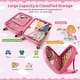 preview thumbnail 9 of 29, Costway 16” Carry-on Suitcase & 13” Backpack with 4 Spinner Wheels & - See Details