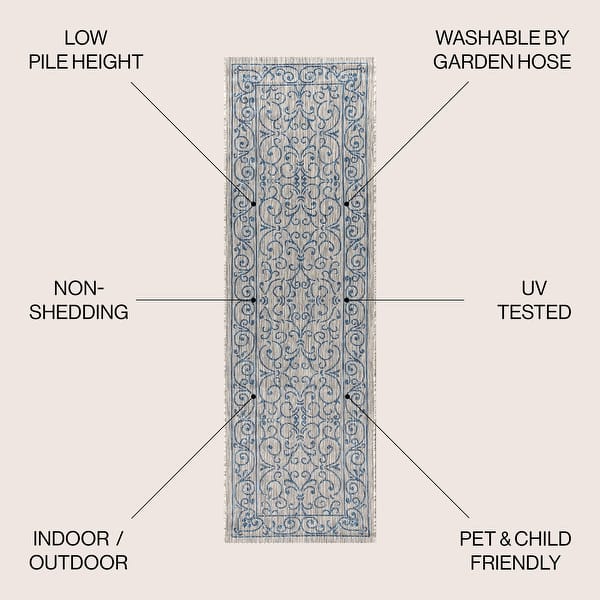 dimension image slide 19 of 28, JONATHAN Y Filigree Textured Weave Indoor/Outdoor Area Rug