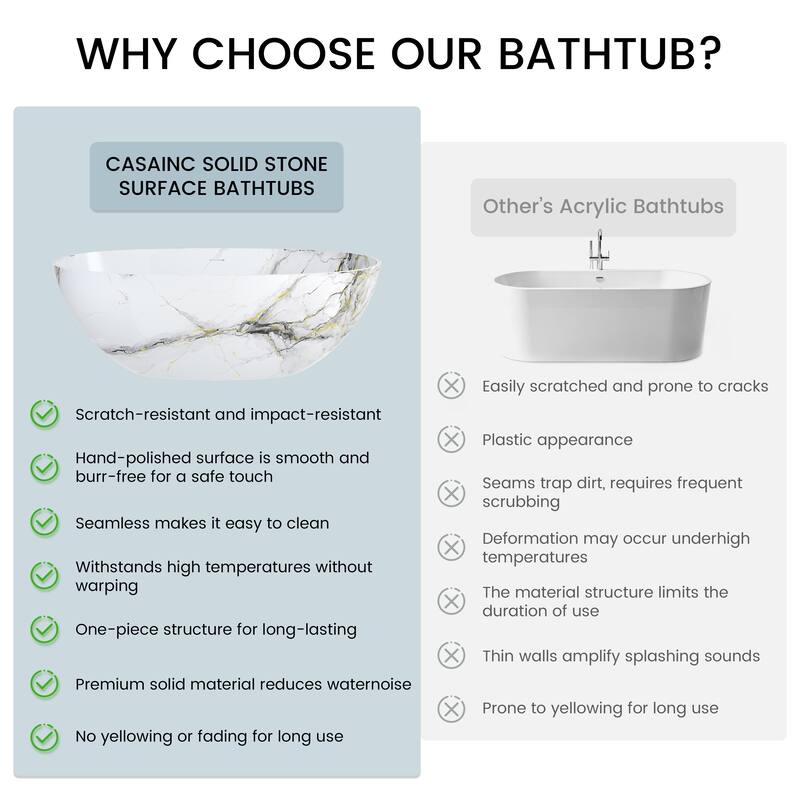 65 in. x 30 in. Solid Surface Freestanding Soaking Bathtub in Matte White with Kunshan Snowflake Marble Pattern, Center Drain