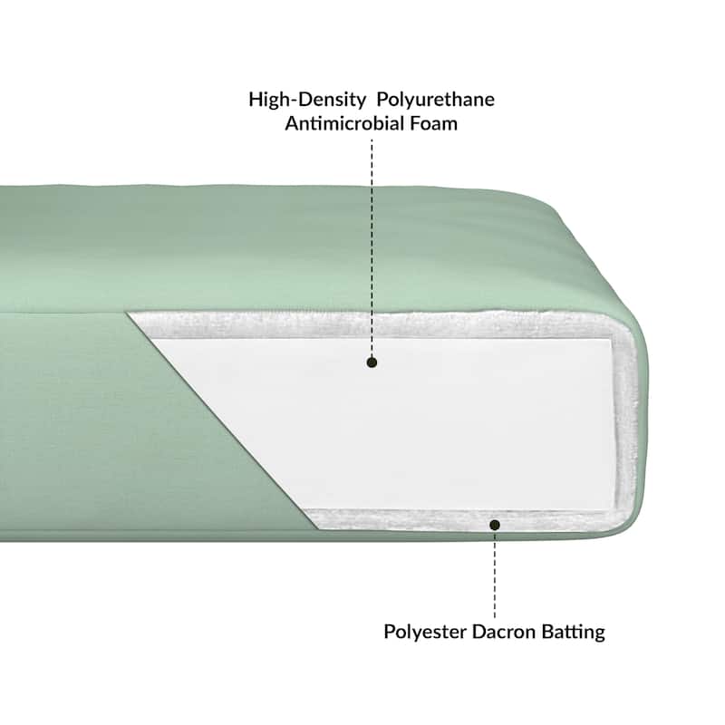 Sunbrella Outdoor Deep Seating Cushion