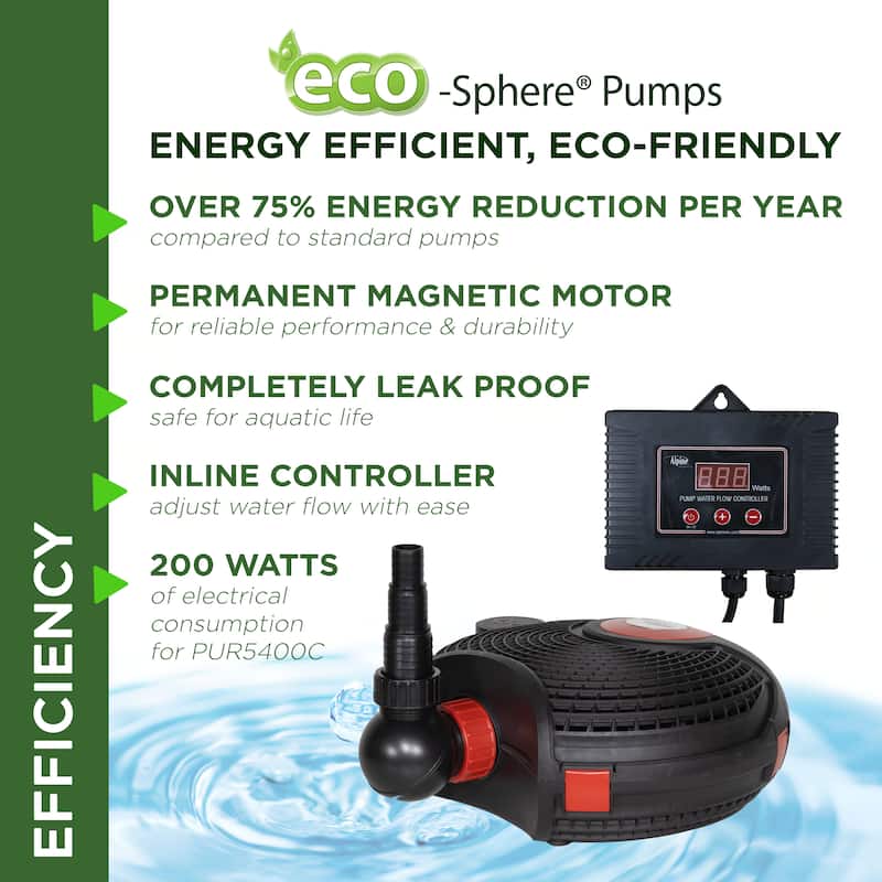 Alpine Corporation Eco-Sphere® Energy-Saving Pond Pump with Controller and 33-ft. Cord