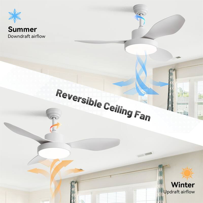 47 Inch Ceiling Fan with 22W LED Light and Remote Control